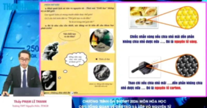 Bí Quyết Ôn Thi THPT 2026 Môn Hóa: Nắm Vững Cấu Tạo Và Lớp Vỏ Nguyên Tử