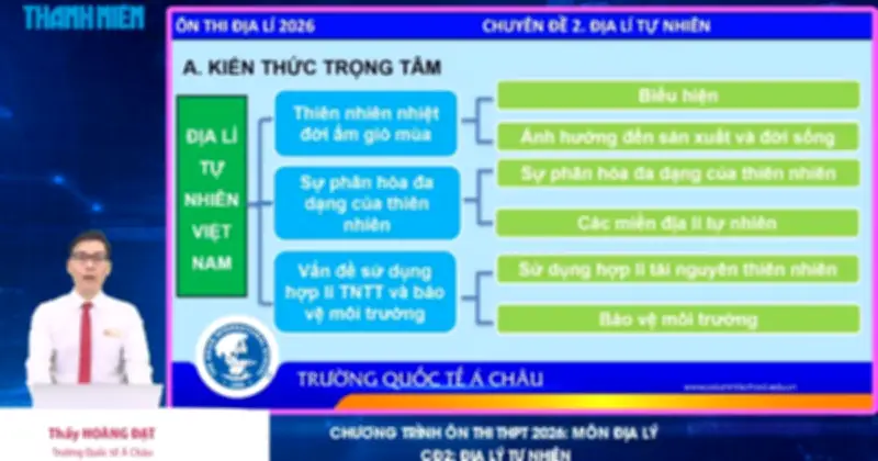 Bí quyết ôn thi THPT 2026 môn Sinh học: Chuyên đề 1 - Cơ chế phân tử di truyền