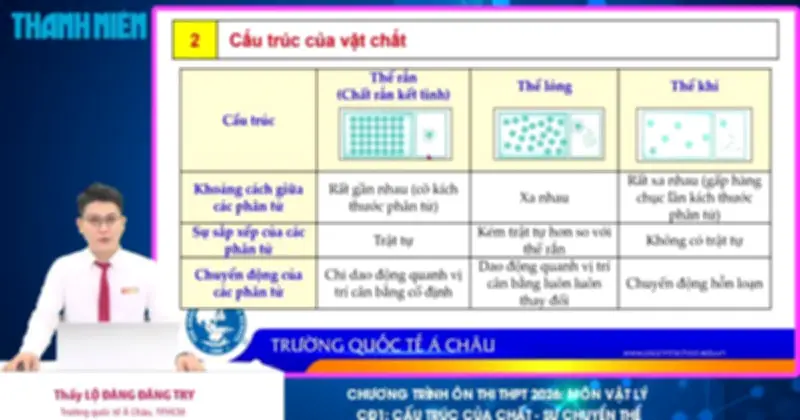 Bí Quyết Ôn Thi THPT 2026 Môn Vật Lý: Nắm Vững Cấu Trúc Chất Và Sự Chuyển Thể