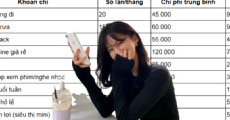 Bảng chi tiêu 30 ngày khiến nhiều người 'giật mình' vì những khoản nhỏ cộng lại thành số lớn