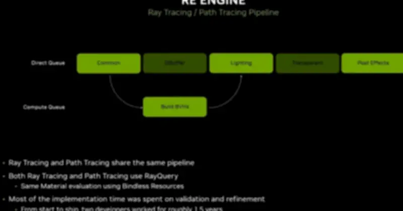 CAPCOM tích hợp Path Tracing toàn phần vào RE Engine, chỉ tối ưu cho NVIDIA