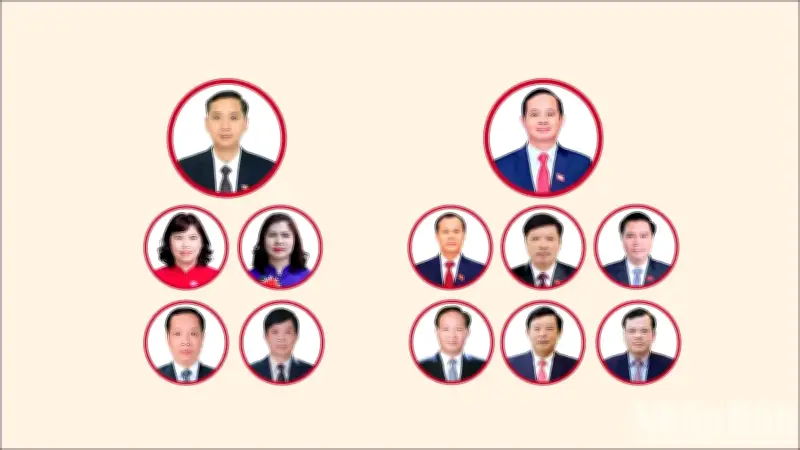 Các chức danh lãnh đạo chủ chốt của HĐND, UBND tỉnh Bắc Ninh nhiệm kỳ 2026-2031