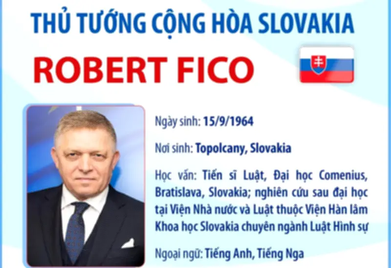 Chân dung Thủ tướng Slovakia Robert Fico: Từ luật sư đến nhà lãnh đạo gây tranh cãi