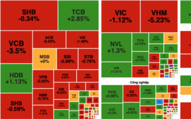 Chứng khoán 24/4: VN-Index giảm 17 điểm, nhà đầu tư thận trọng trước kỳ nghỉ lễ