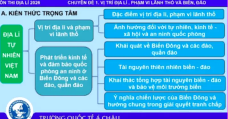 Chương trình ôn thi THPT 2026 phát sóng 88 chuyên đề trực tuyến, bắt đầu với môn Địa lý