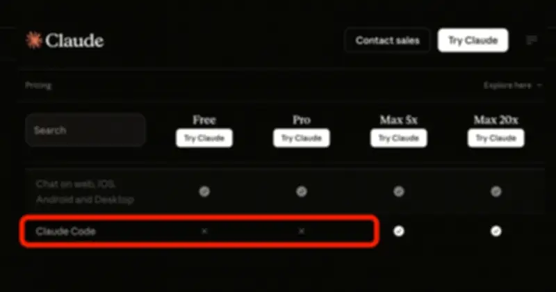 Claude Code vẫn có trong gói Pro, Anthropic trấn an người dùng