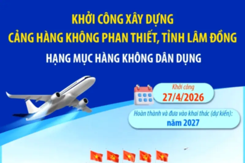 Cảng hàng không Phan Thiết khởi công: Quy mô và tiến độ ra sao?