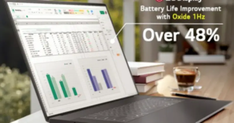 Công Nghệ Màn Hình 1Hz Giúp Dell XPS 14 Đạt Thời Lượng Pin Ấn Tượng 43 Giờ