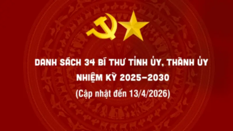 Danh sách lãnh đạo chủ chốt các tỉnh, thành phố trực thuộc Trung ương