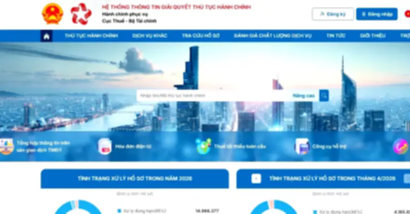 Doanh nghiệp bị từ chối tờ khai quá hạn có bị phạt 2,5 triệu đồng?