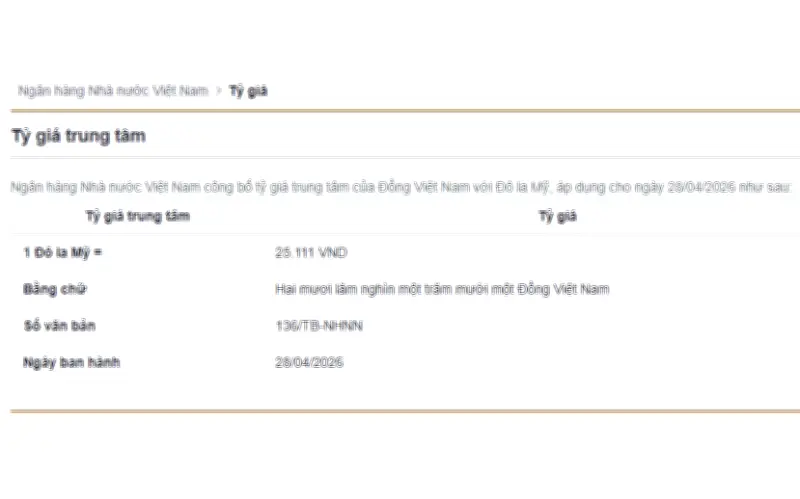 Giá USD hôm nay 28/4: USD giảm nhẹ, NDT biến động trái chiều, ngoại tệ đồng loạt đổi chiều
