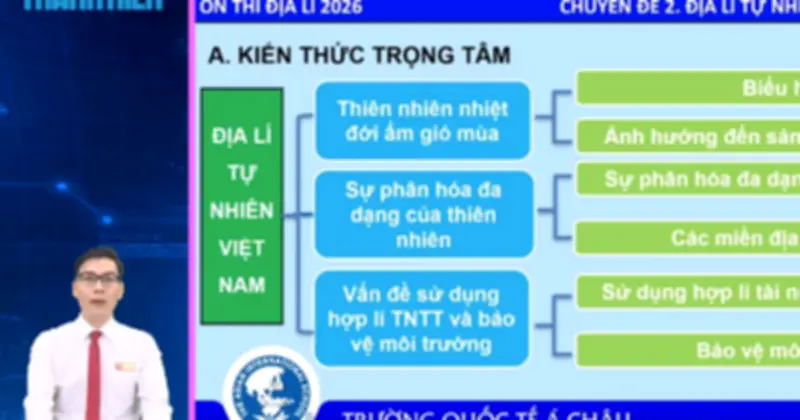 Giáo viên hướng dẫn 10 chuyên đề ôn tập môn Địa lý kỳ thi tốt nghiệp THPT 2026