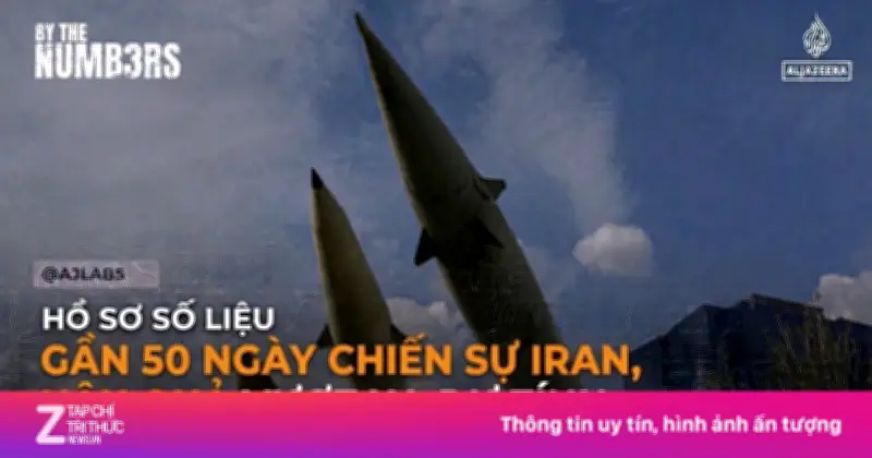 Gần 50 Ngày Chiến Sự Iran: Hậu Quả Thực Tế Vượt Xa Mọi Dự Đoán