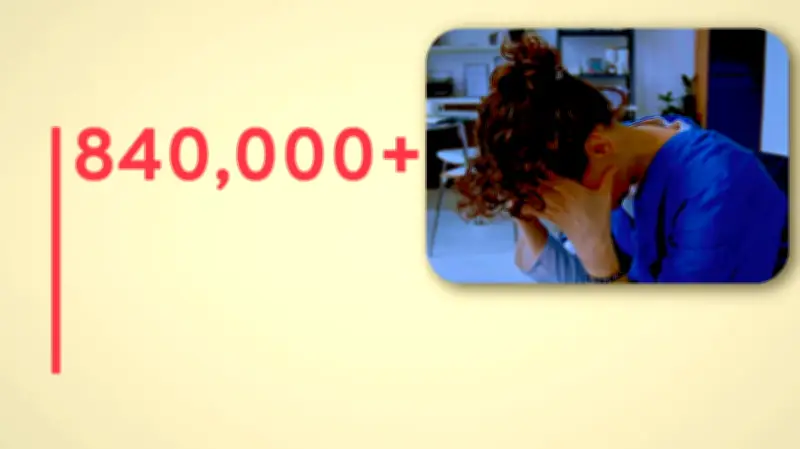 Gánh nặng sức khỏe tinh thần từ môi trường làm việc: Hơn 840.000 ca tử vong mỗi năm