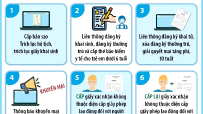 Hà Nội chuyển 12 thủ tục hành chính sang nộp trực tuyến, không tiếp nhận trực tiếp