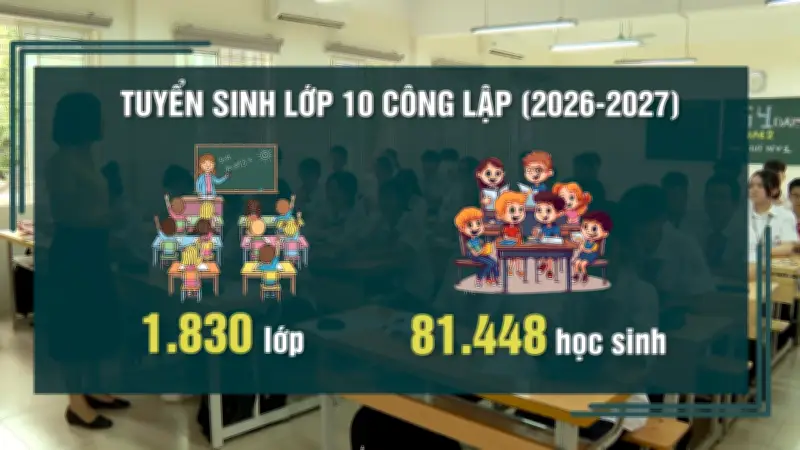 Hà Nội công bố chỉ tiêu tuyển sinh lớp 10 công lập năm học 2026-2027