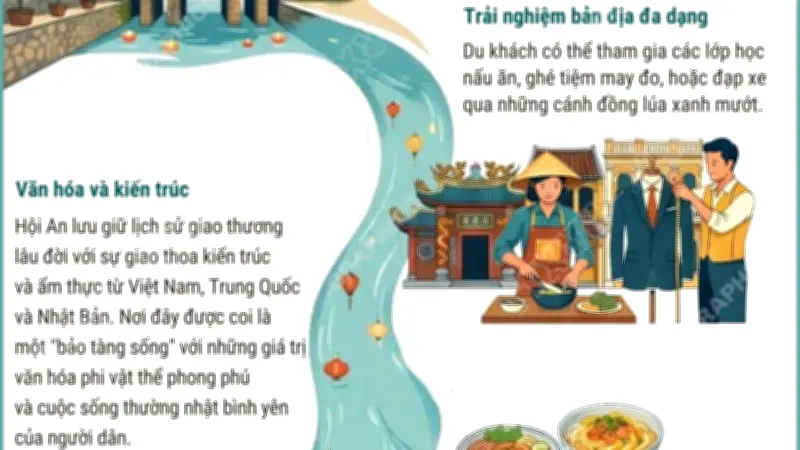 Hội An đứng đầu danh sách điểm đến du lịch chậm hàng đầu châu Á