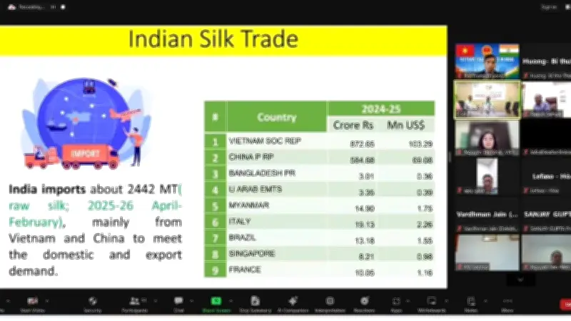 Hội thảo Việt - Ấn mở rộng hợp tác dệt may, da giày và tơ lụa