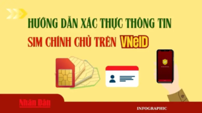 Hướng dẫn chi tiết các bước tự xác nhận SIM chính chủ trên VNeID
