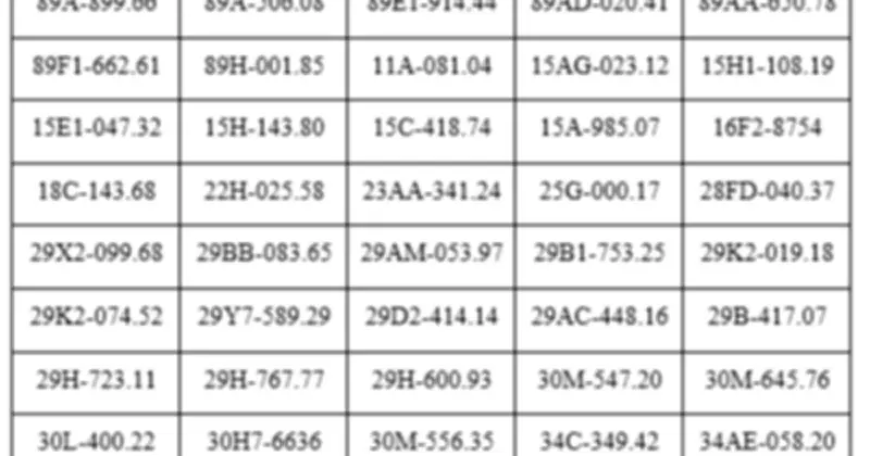 Hưng Yên công bố 67 phương tiện vi phạm giao thông bị phạt nguội