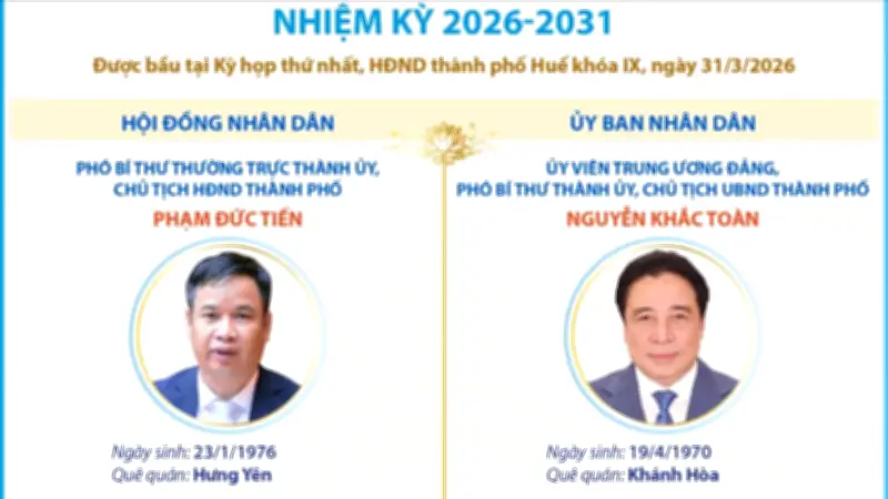 Huế bầu lãnh đạo mới cho Hội đồng Nhân dân và Ủy ban Nhân dân nhiệm kỳ 2026-2031