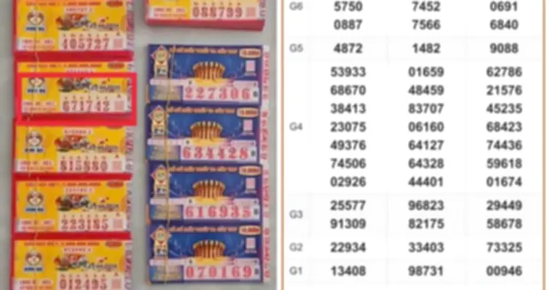 Đại lý Tây Ninh bán 16 tờ vé số trúng an ủi 800 triệu đồng sau khi tăng doanh số