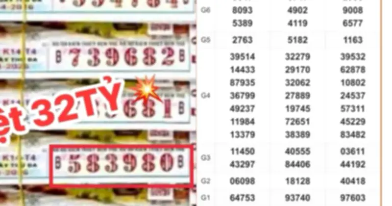 Đại lý Tây Ninh bán 16 tờ vé số trúng độc đắc 32 tỷ đồng, chờ chủ nhân đổi thưởng