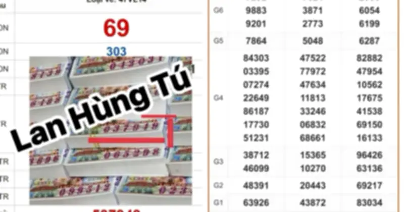Đại lý Tây Ninh bán cọc vé 160 tờ trúng số, tổng giá trị gần 40 tỷ đồng