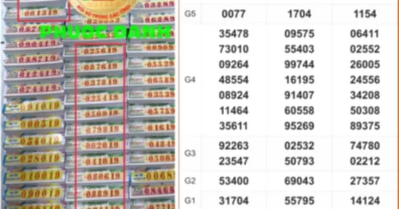 Đại lý vé số Phước Danh bán trúng 19 cọc vé, trị giá 304 triệu đồng