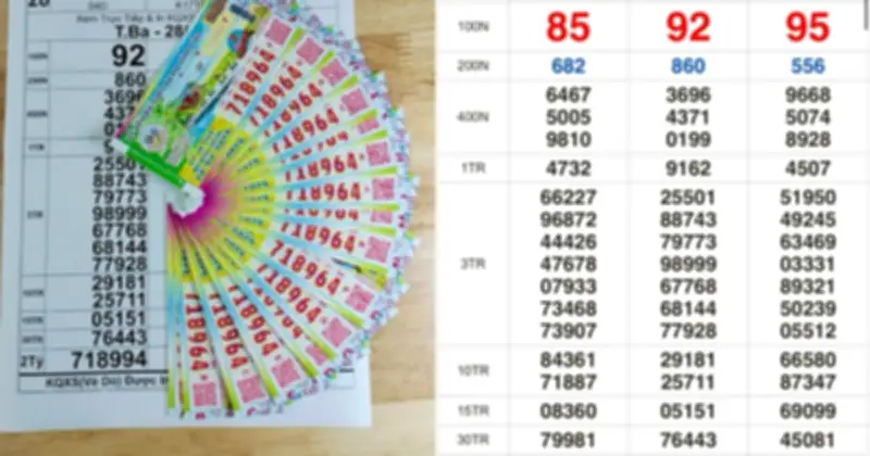 Đại lý vé số TP.HCM đổi thưởng 16 tờ trúng khuyến khích xổ số miền Nam