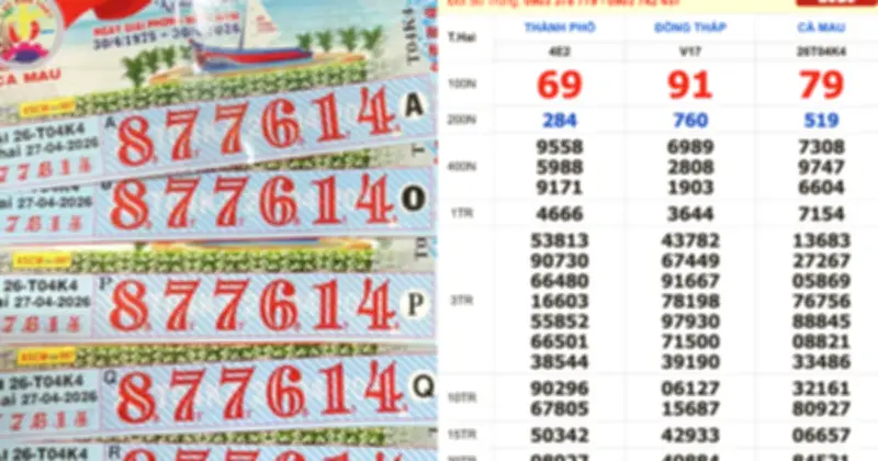 Khách may mắn trúng 5 tờ vé số giải khuyến khích đài Cà Mau