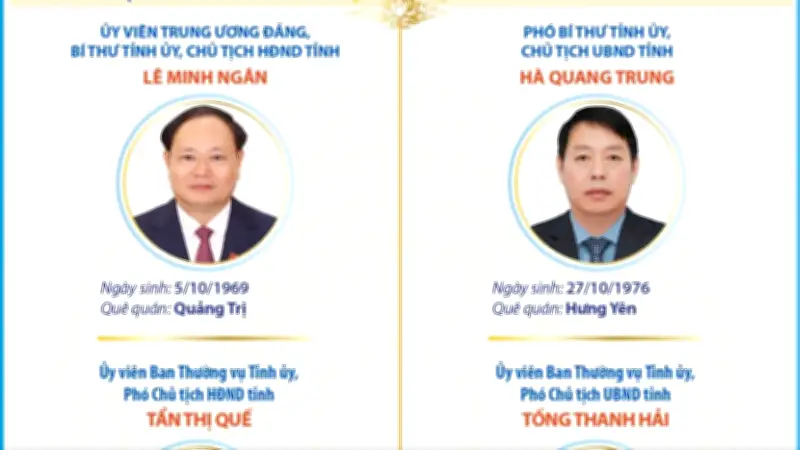 Lai Châu bầu Chủ tịch HĐND và UBND tỉnh khóa XVI nhiệm kỳ 2026-2031