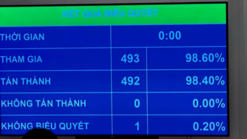 Luật Tiếp Cận Thông Tin Chính Thức Có Hiệu Lực Từ 1/9/2026, Quy Định Rõ Quyền Và Nghĩa Vụ