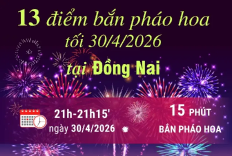 Đồng Nai bắn pháo hoa tại 13 điểm vào tối 30/4/2026