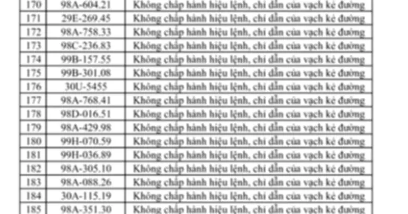 Nhiều chủ xe bị phạt nguội vì vượt đèn đỏ tại các tỉnh phía Bắc