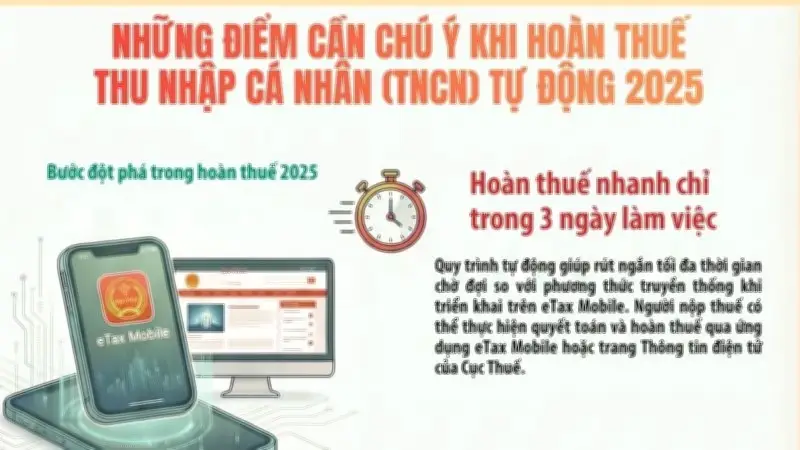 Những điểm cần lưu ý khi hoàn thuế thu nhập cá nhân từ năm 2025