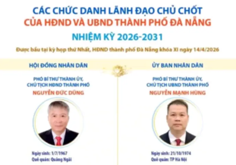 Đà Nẵng công bố danh sách lãnh đạo chủ chốt HĐND và UBND thành phố