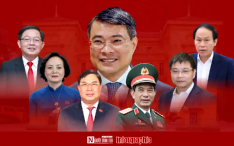 Phân công nhiệm vụ cụ thể của Thủ tướng và các Phó Thủ tướng Chính phủ nhiệm kỳ mới