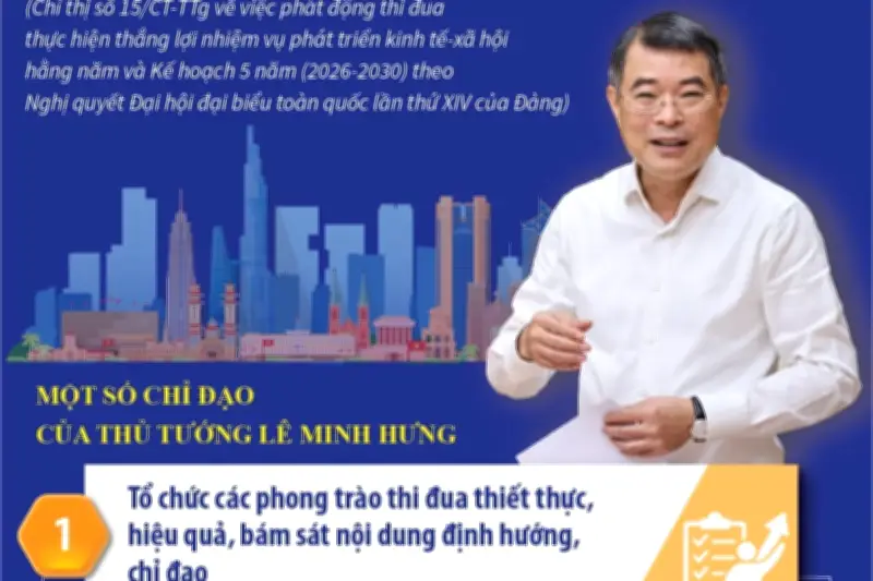 Phát động thi đua thực hiện thắng lợi nhiệm vụ phát triển kinh tế xã hội
