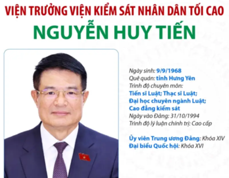 Quốc hội bầu ông Nguyễn Huy Tiến tiếp tục giữ chức Viện trưởng Viện Kiểm sát Nhân dân tối cao