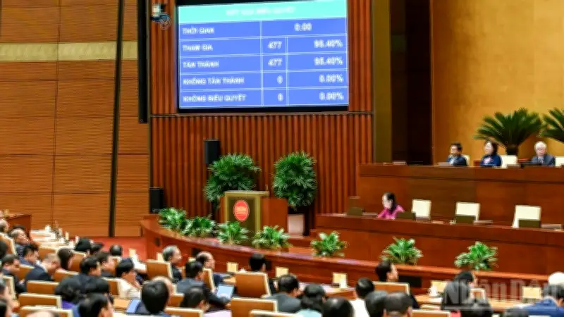 Quốc hội khóa XVI thông qua Nghị quyết Kỳ họp thứ nhất với nhiều nội dung quan trọng