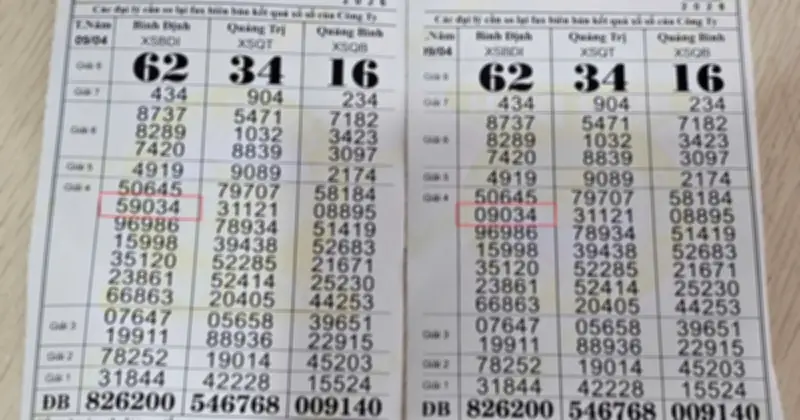 Sai số xổ số Bình Định khiến người bán vé dạo mất 9 triệu đồng