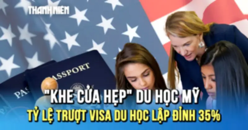 Tỷ lệ từ chối visa du học Mỹ đạt đỉnh 35% năm 2025, châu Á khó khăn với 41%
