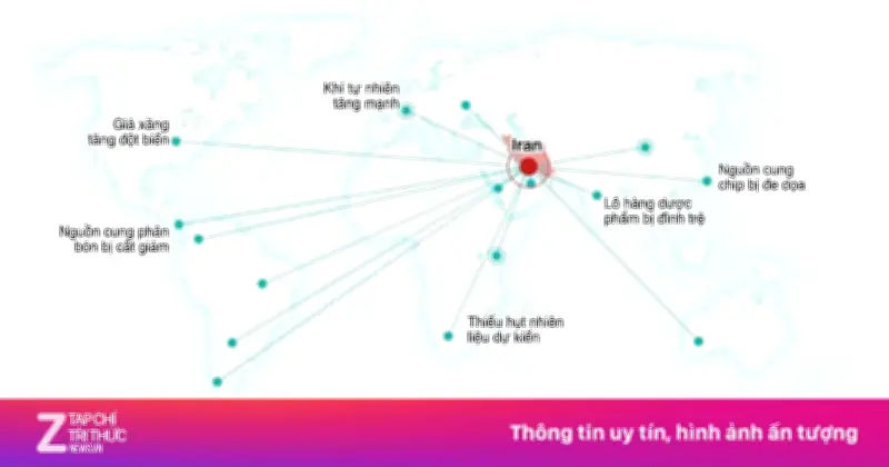 Tác Động Dây Chuyền Từ Cuộc Chiến Iran: Giá Dầu Tăng, Xuất Khẩu Đình Trệ Và Nỗi Lo An Ninh