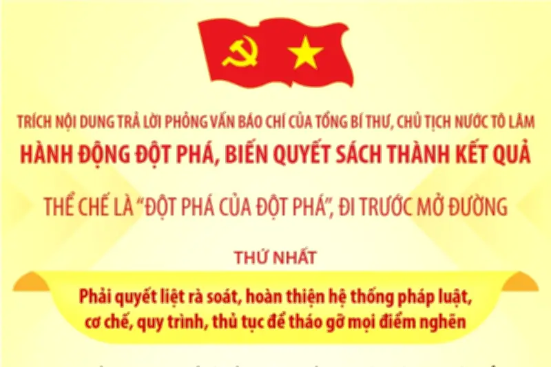 Thể chế là đột phá của đột phá, mở đường cho phát triển bền vững