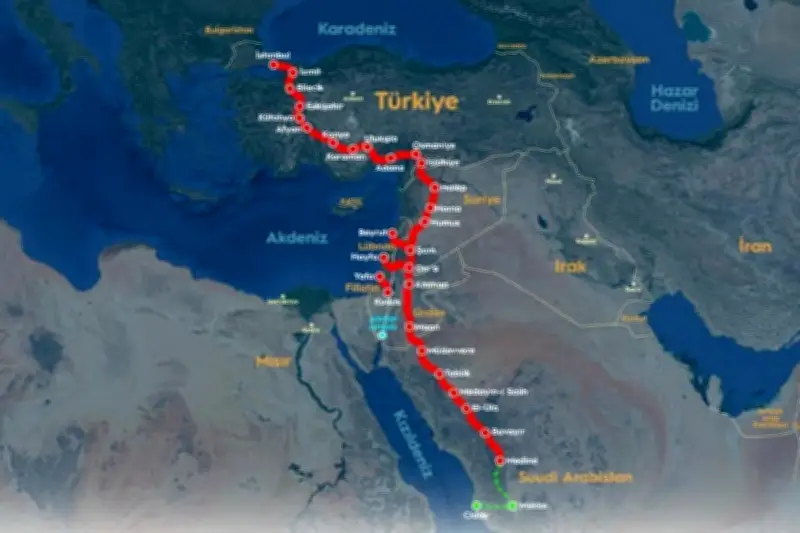 Thổ Nhĩ Kỳ, Syria, Jordan Đề Xuất Hành Lang Đường Sắt Nối Châu Âu Với Vùng Vịnh