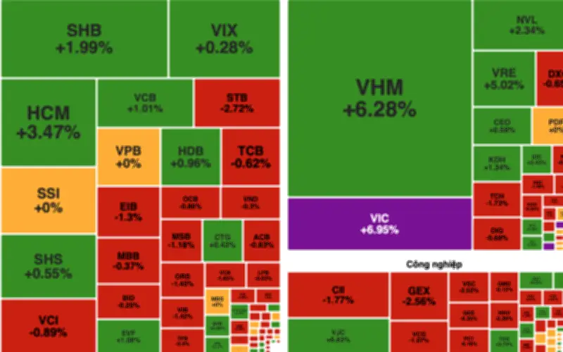 Thị trường chứng khoán bứt phá mốc 1.800 điểm nhờ lực kéo từ Vingroup