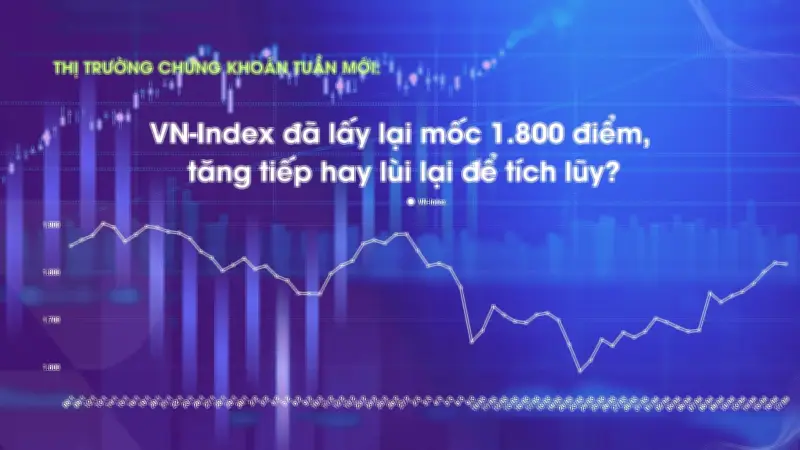 Thị trường chứng khoán tăng điểm toàn cầu, VN-Index phục hồi 4 tuần liên tiếp