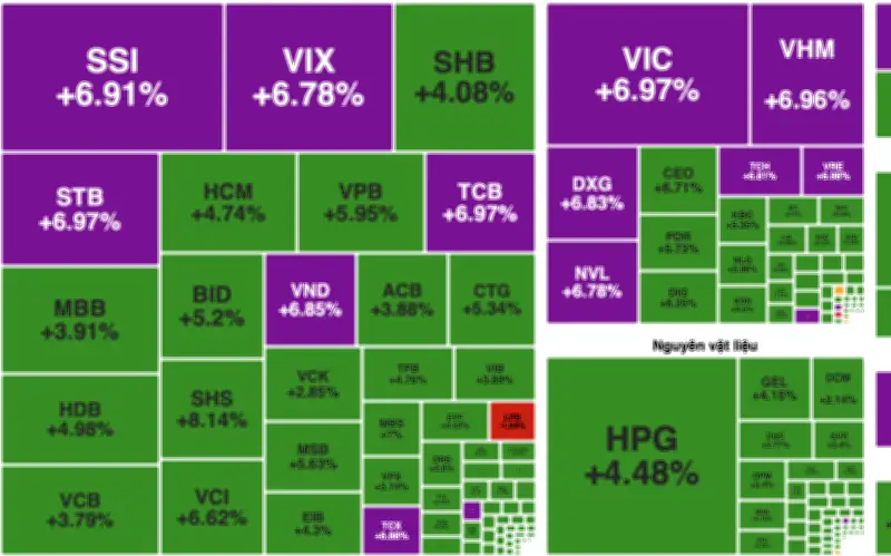Thị trường chứng khoán Việt Nam bùng nổ, VN-Index tăng mạnh 4,71% trong phiên 8/4
