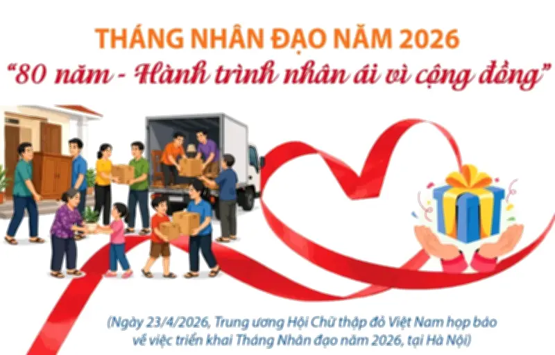 Tháng Nhân đạo năm 2026: 80 năm hành trình nhân ái vì cộng đồng